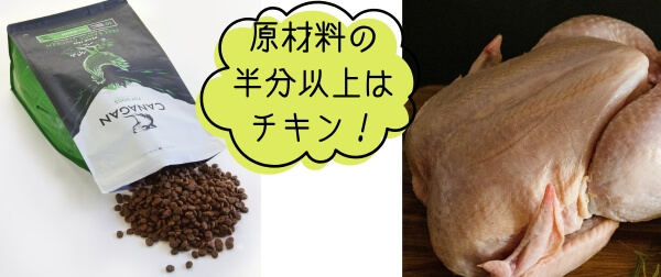 丸鶏と50％以上と書かれた吹き出し、ドッグフードのパッケージ写真