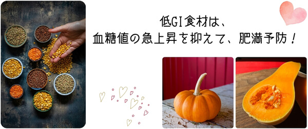 低GI食材の豆類とかぼちゃの写真と「血糖値の急上昇を抑えて肥満予防」の文字