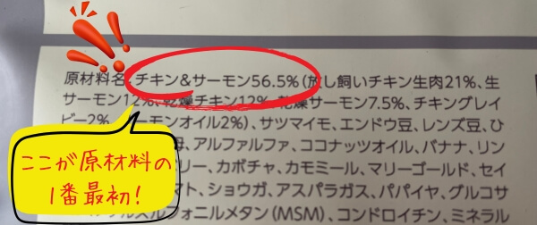 サーモンオイルとグルコサミン、コンドロイチン配合を示すドッグフード成分表の写真